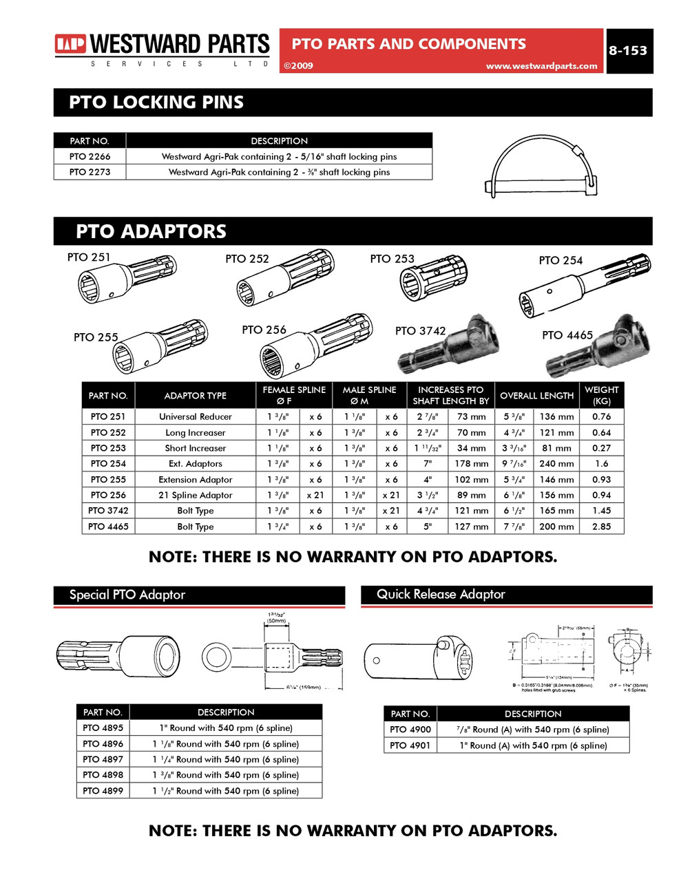 1-3/8"-6 Spline Male x 1" Round Female Shaft PTO Adapter  PTO4895