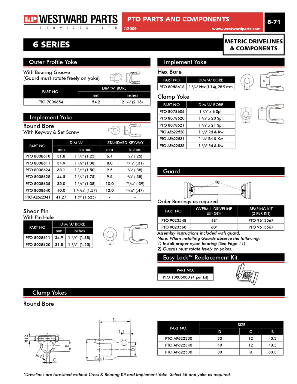 1-3/8"-21 Spline - Spring-Lok QD Yoke - Bondioli® 6 / Walterscheid® AW22 Series  PTO101-8621