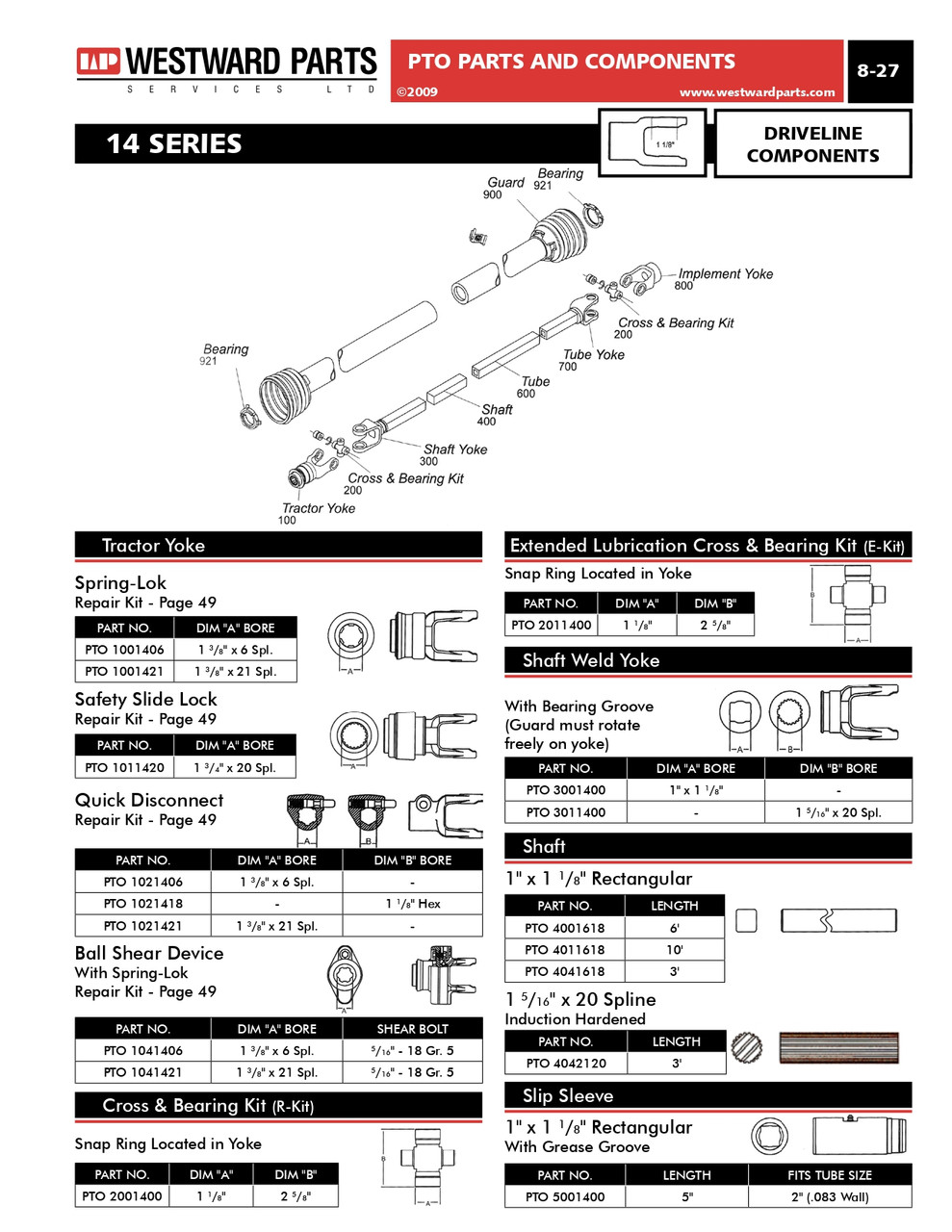 1-3/8"-6 Spline - Push Pin QD Yoke - 14 Series  PTO102-1406