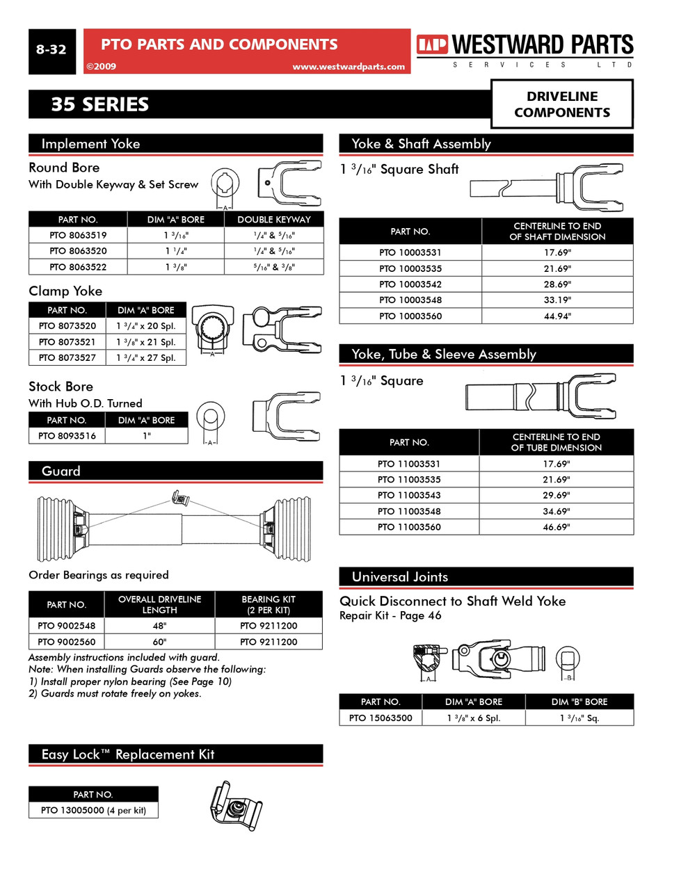 1-3/4"-6 Spline - Push Pin QD Yoke - 35 Series  PTO102-3528