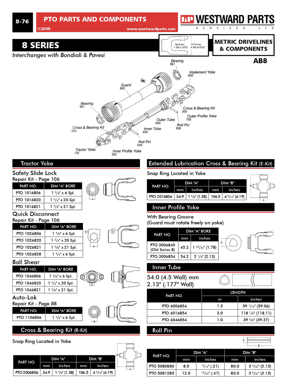 1-3/8"-6 Spline - Push Pin QD Yoke - Bondioli® 8 / Walterscheid® AW24 Series  PTO102-6806