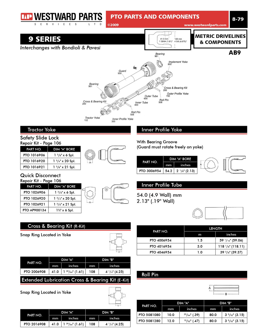 1-3/8"-6 Spline - Push Pin QD Yoke - Bondioli® 9 Series  PTO102-6906