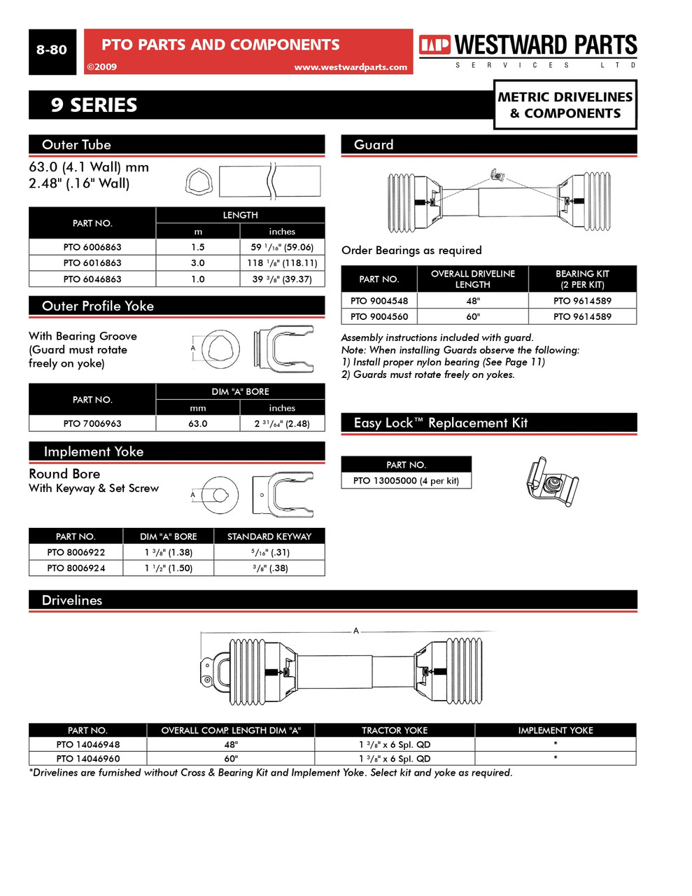 1-3/4"-20 Spline - Push Pin QD Yoke - Bondioli® 9 Series  PTO102-6920