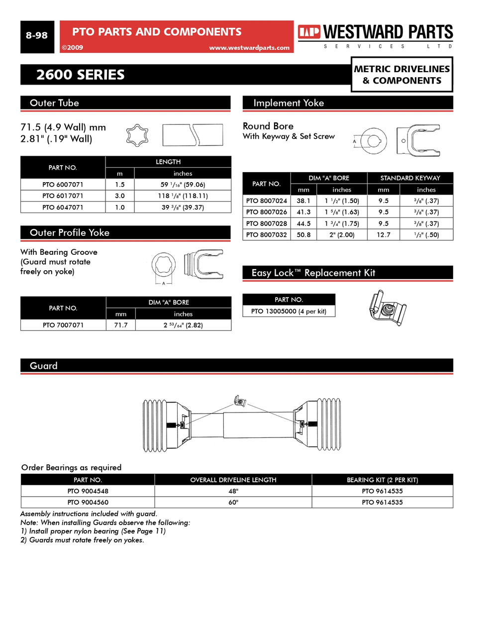 1-3/4"-20 Spline - Push Pin QD Yoke - Walterscheid® AW26 Series  PTO102-7020