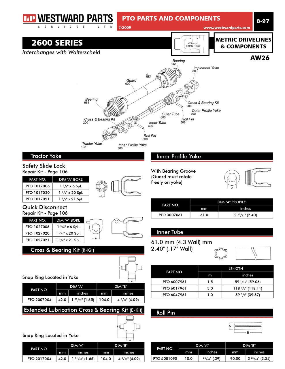1-3/8"-21 Spline - Push Pin QD Yoke - Walterscheid® AW26 Series  PTO102-7021