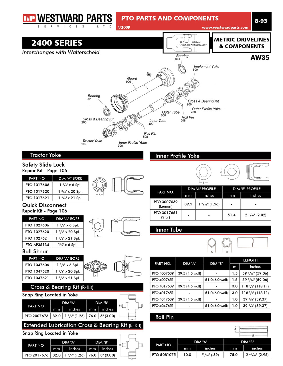 1-3/8"-6 Spline - Push Pin QD Yoke - Walterscheid® AW35 Series  PTO102-7606