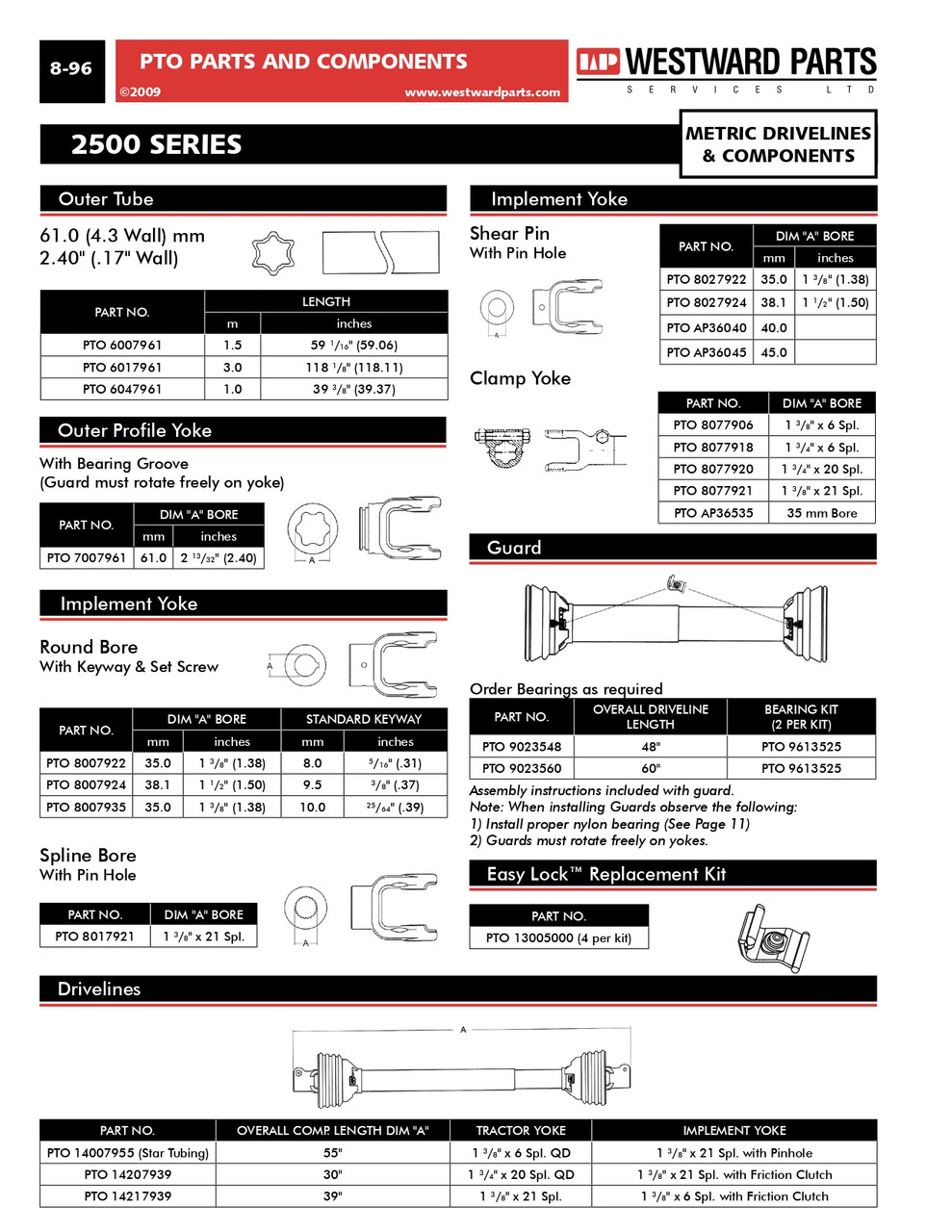 1-3/4"-20 Spline - Push Pin QD Yoke - Walterscheid® AW36 Series  PTO102-7920