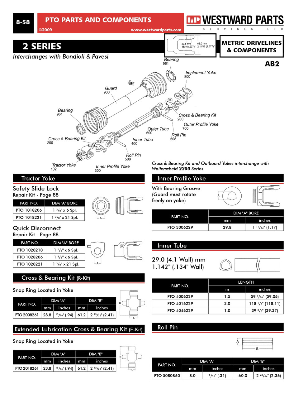 1-3/8"-6 Spline - Push Pin QD Yoke - Bondioli® 2 / Walterscheid® AW20 Series  PTO102-8206