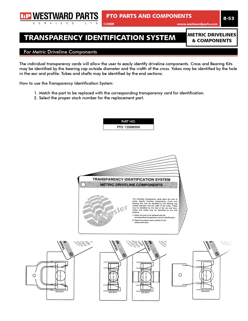 Metric PTO Series Transparent Identification Tool  PTO12008500