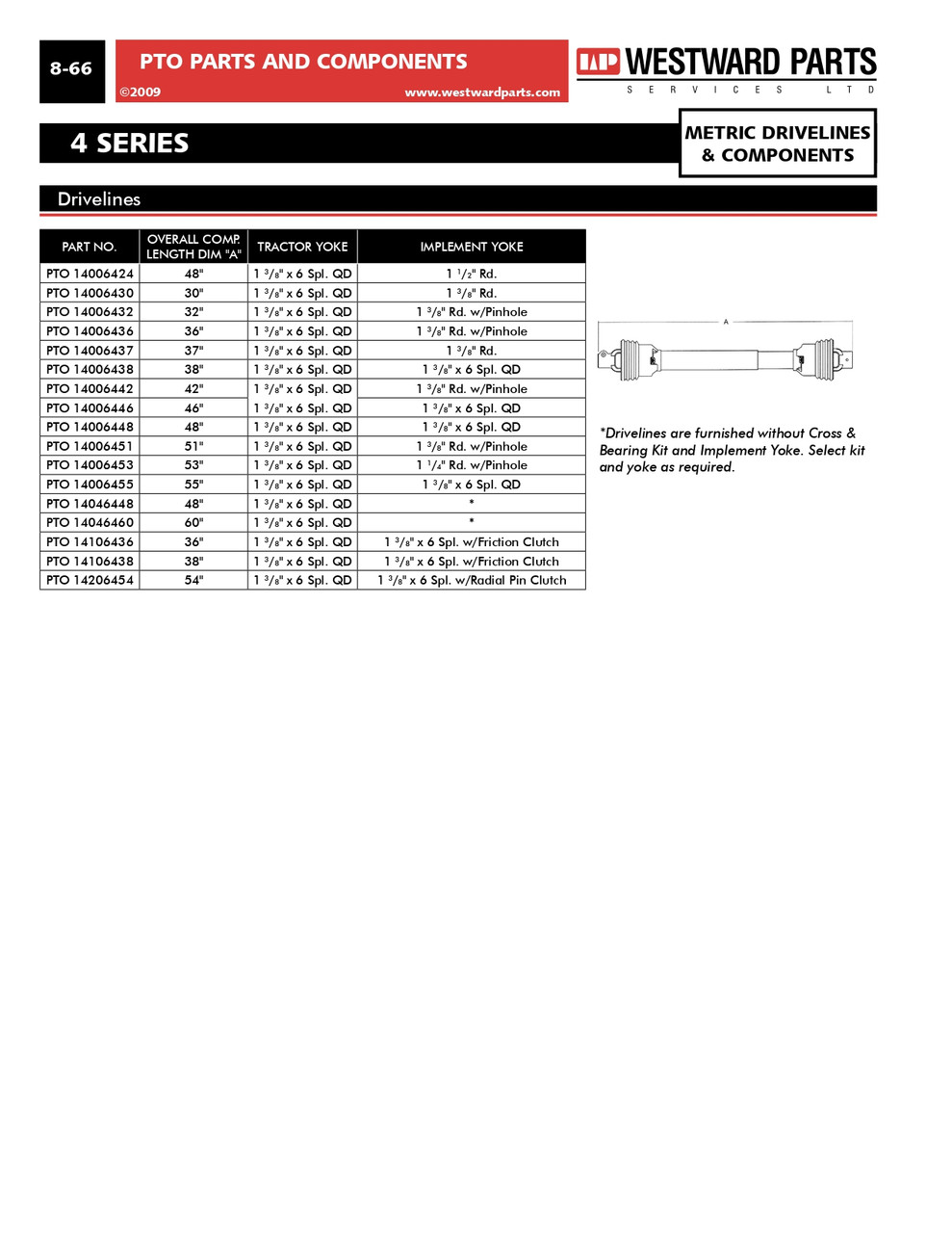 1-3/8"-6 Spline Push Pin QD Yoke - 1-3/8"-6 Spline Friction Clutch Yoke - Four Yoke Driveline Assembly - Bondioli® 4 Series  PTO14106438