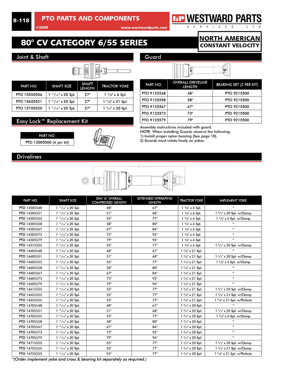 1-3/8"-21 Spline 80° CV Auto-Lok QD Yoke - 1-3/4-20 Spline Clamp Yoke - Four Yoke Driveline Assembly - Category 6-80  PTO14656851