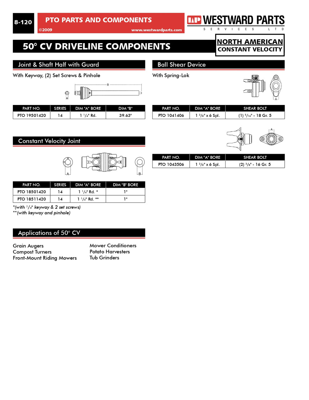 1-3/8"-6 Spline - 50° CV Spring-Lok QD Yoke - Category 3-50  PTO1501406