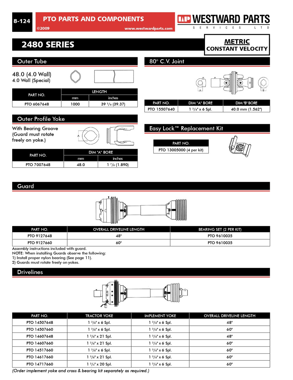 1-3/8"-6 Spline Push Pin QD Yoke - 39mm Lemon (Pin) Yoke - 80° CV Assembly - Walterscheid® AW35-80  PTO15507640