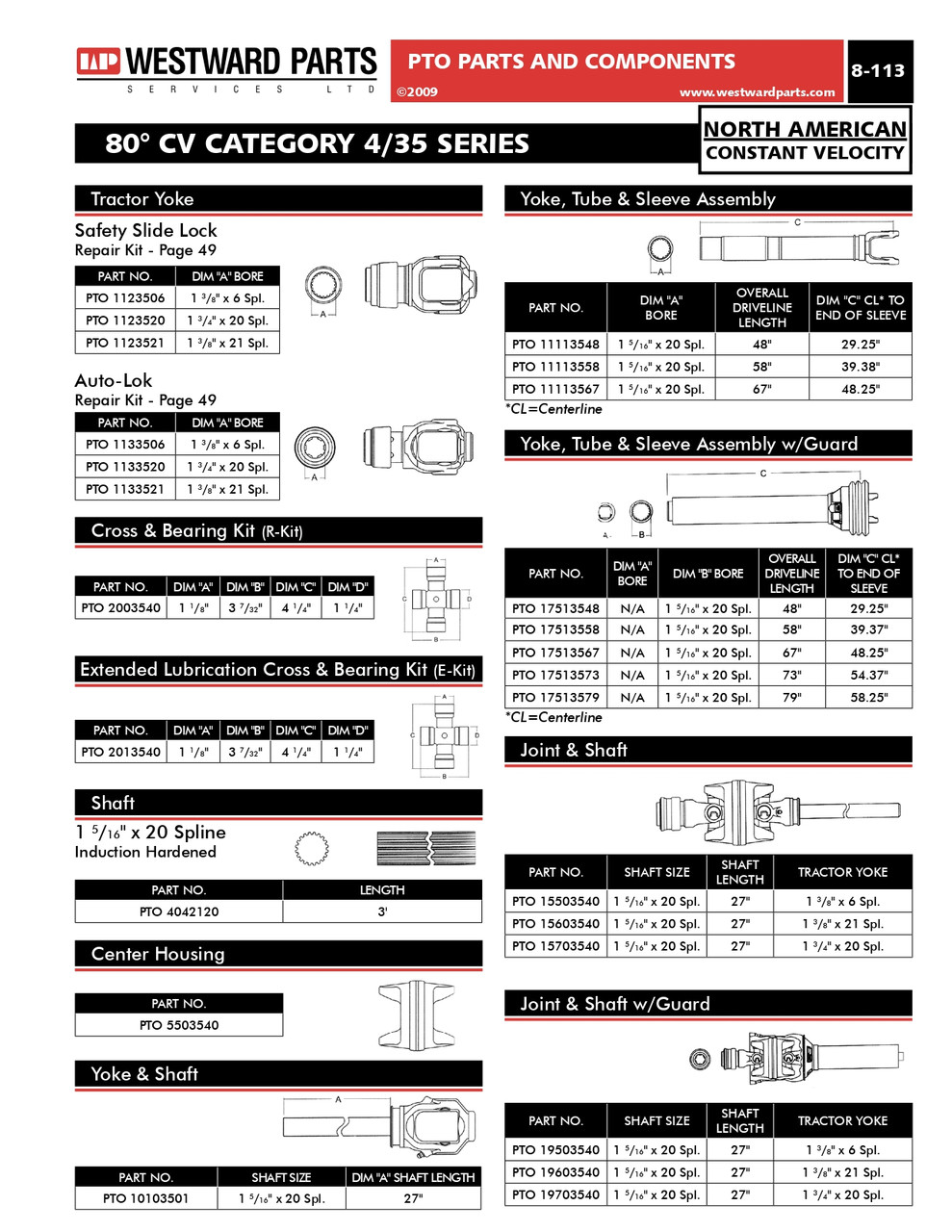 1-3/8"-6 Spline 80° CV Auto-Lok QD Yoke - 1-3/8"-20 Spline Telescope Shaft Assembly - Category 4-80  PTO15558600