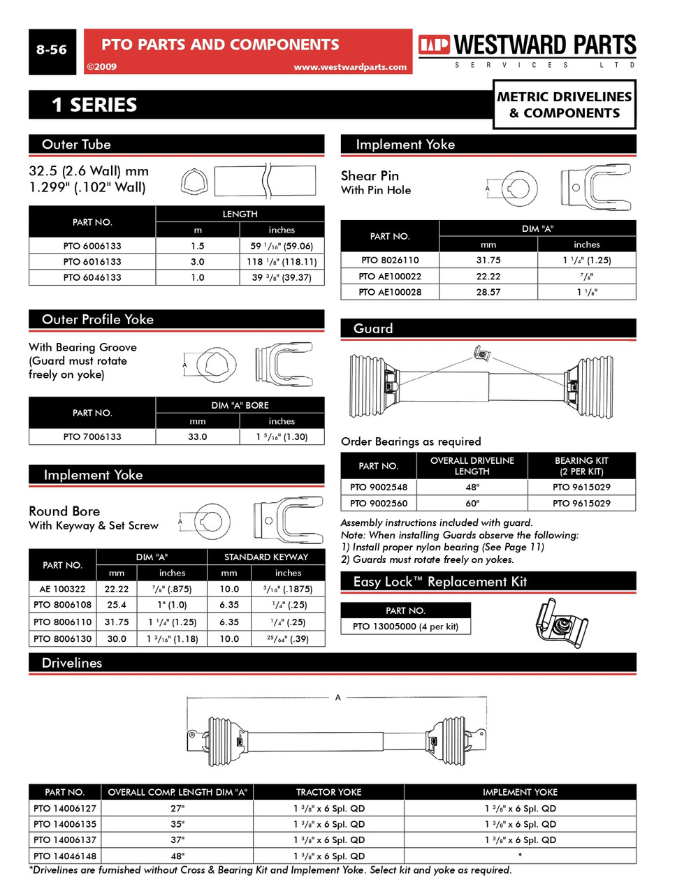 1-1/4" Round - Roll Pin Yoke - Bondioli® 1 Series  PTO8026110