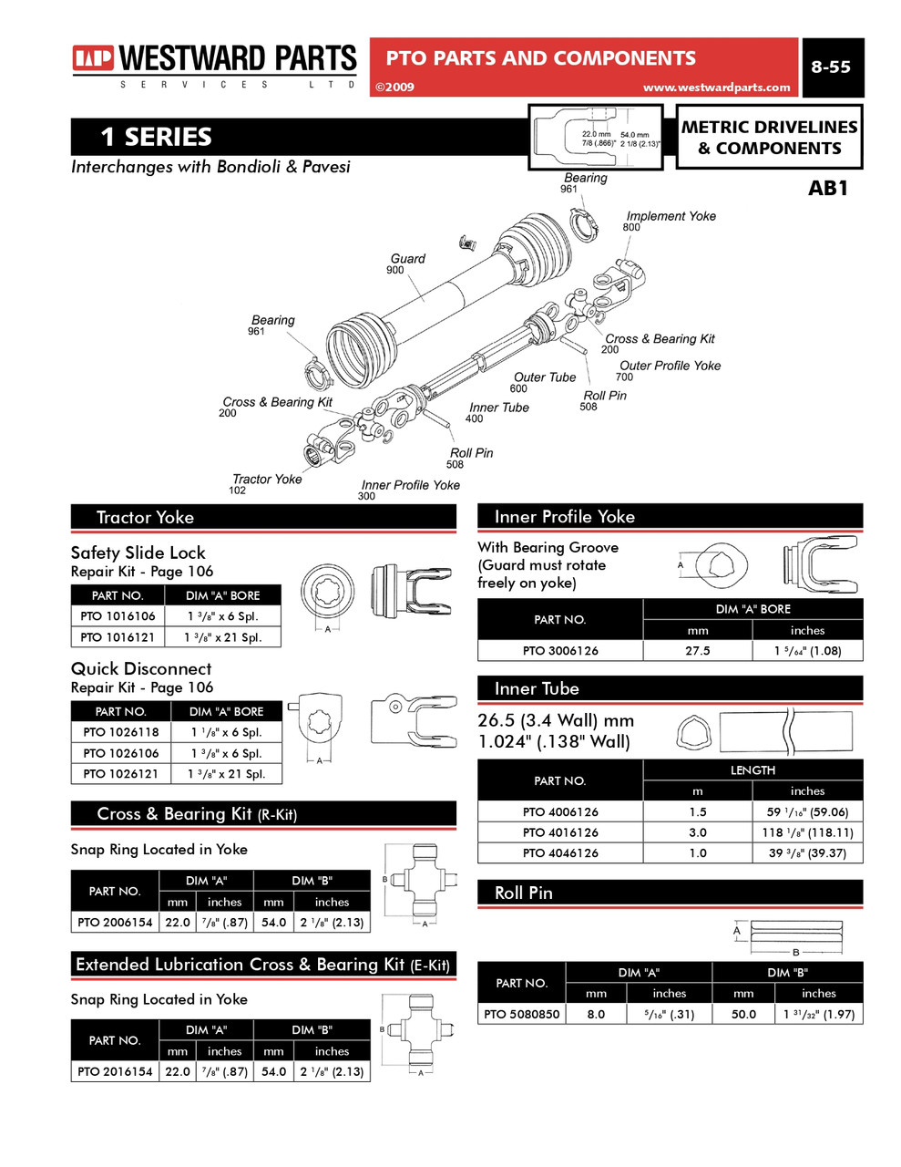 1-1/4" Round - Roll Pin Yoke - Bondioli® 1 Series  PTO8026110