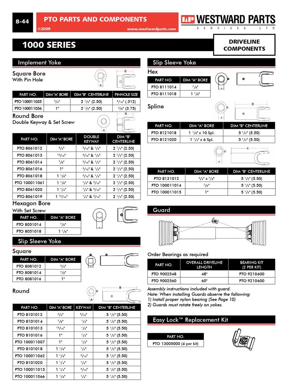 3/4" Round (Double Keyways) - Setscrew Yoke - Spicer® 1000 Series  PTO8061012