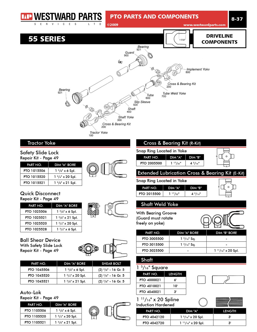 1-3/4"-20 Spline - Clamp Yoke - 55 Series  PTO8075520