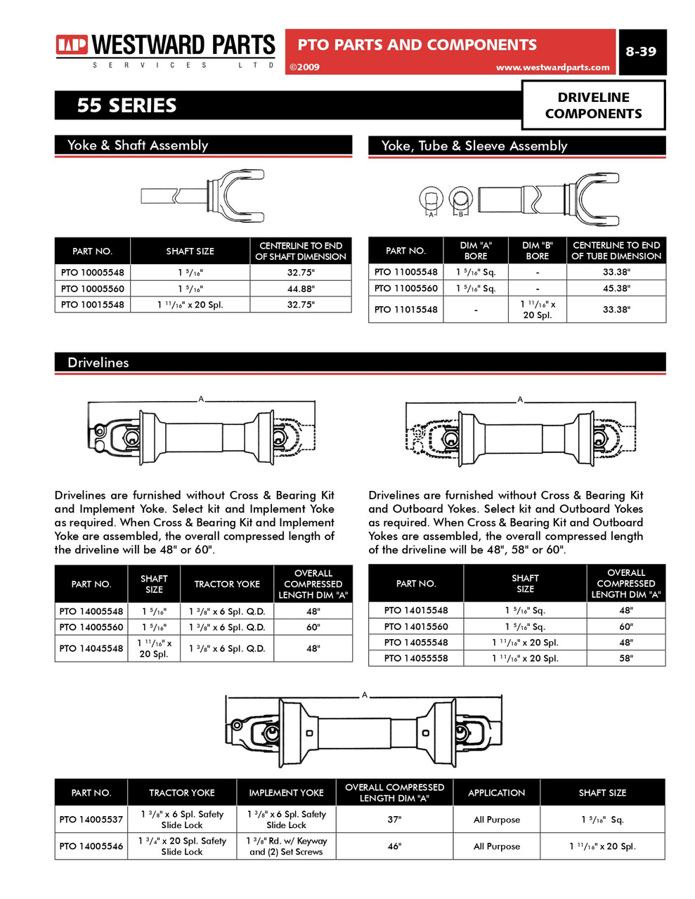 1-3/4"-20 Spline - Clamp Yoke - 55 Series  PTO8075520