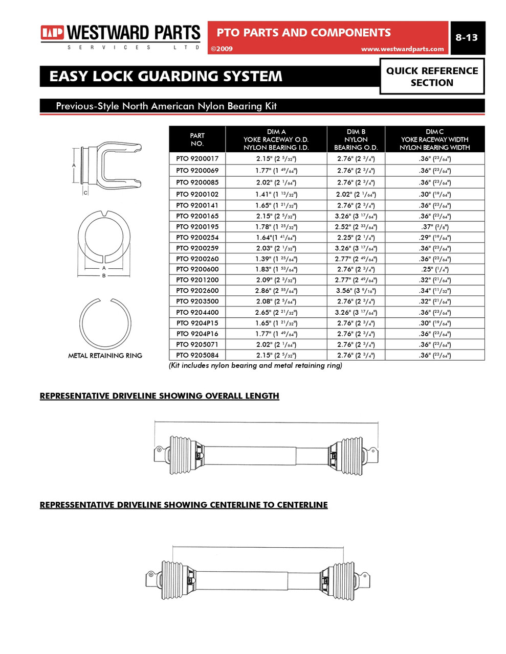 Easy Lock Guard Bearing & Clip Kit - 12/14/35 Series  PTO9211200