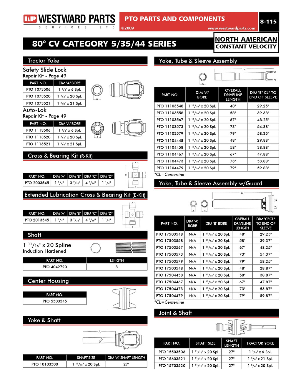 Easy Lock - Wide Angle CV - Guard Bearing & Clip Kit - Category 5-80  PTO9213500