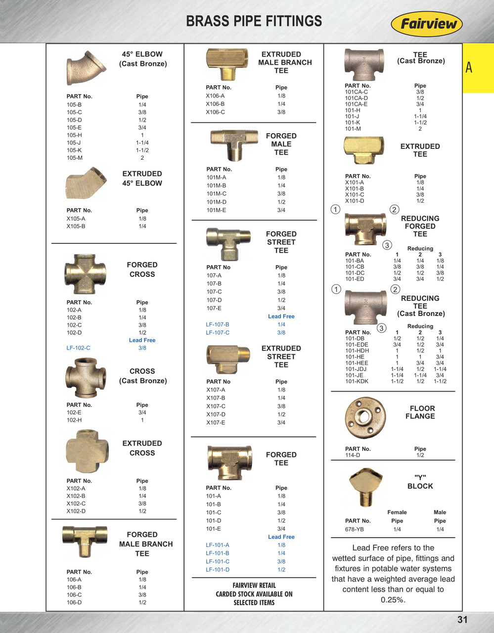 1 x 3/4 x 3/4" Cast Brass Female NPT Reducing Tee  101-HEE