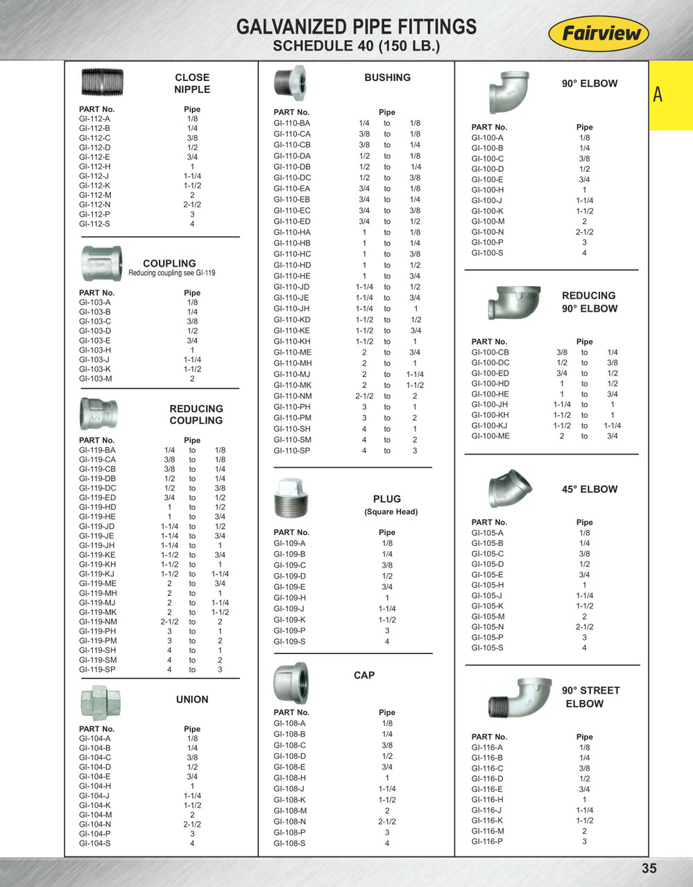 1-1/2" Sch. 40 Galvanized Iron Female NPT Cap  GI-108-K