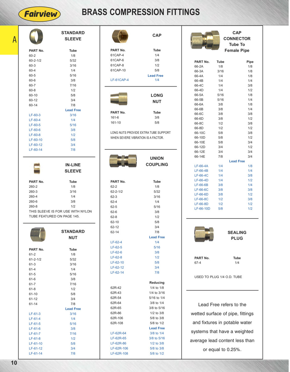 3/8" Lead Free Brass Compression Nut  LF-61-6