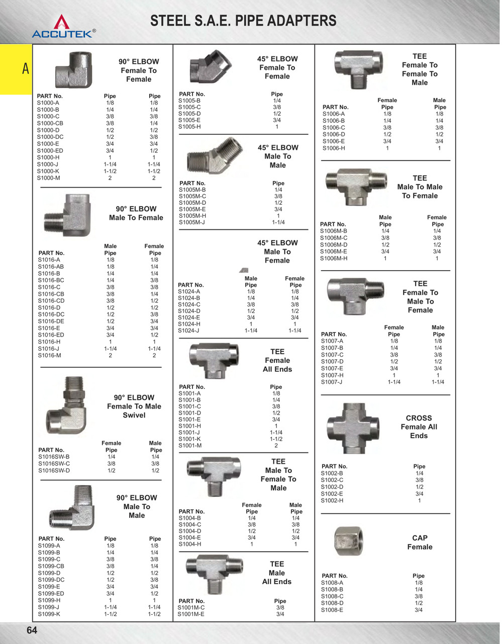 1/4" Steel Female NPT 90° Elbow  S1000-B
