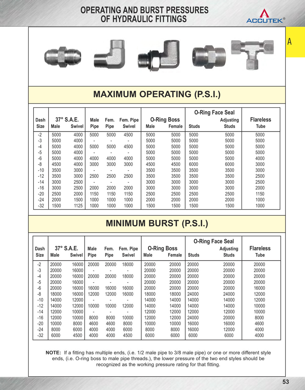 3/8 x 3/8 x 3/8" Steel Male NPT - Female NPT - Male NPT Tee  S1004-C