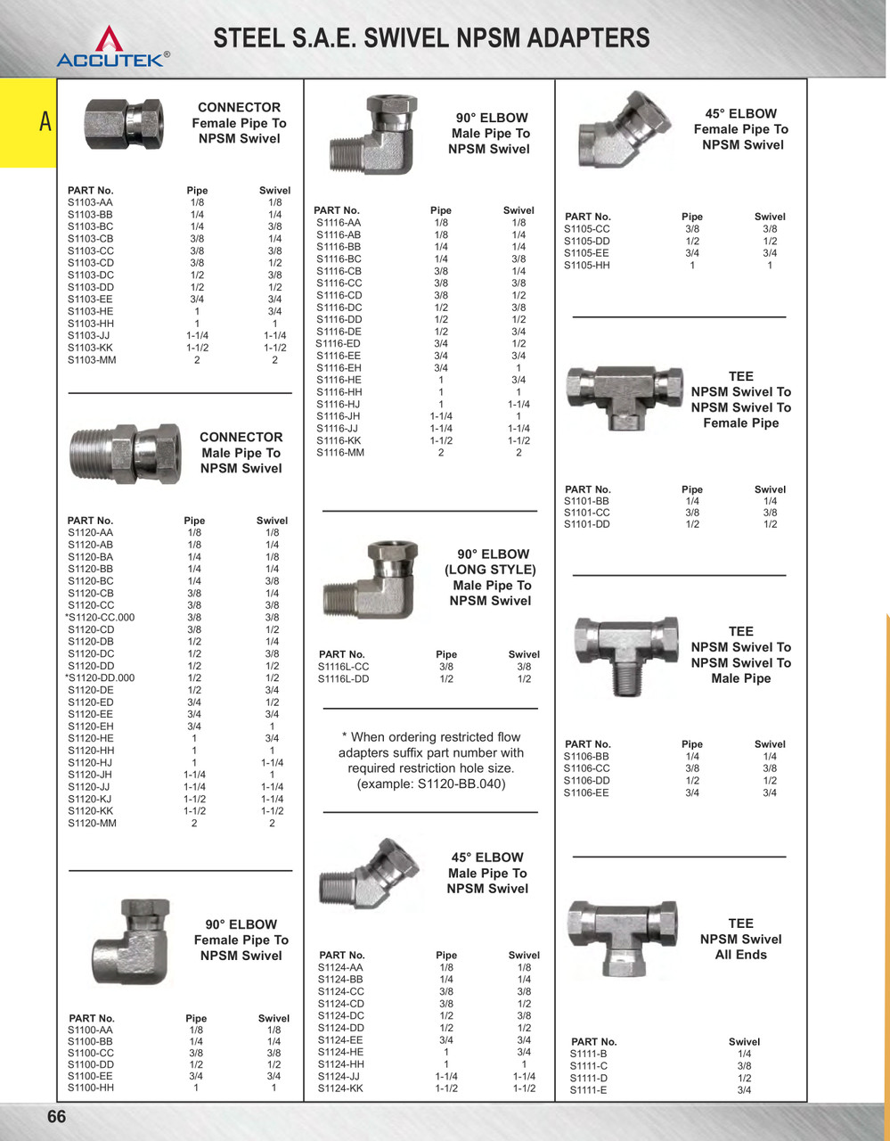 1 x 1-1/4" Steel Male NPT - Female NPSM Swivel Reducing Connector  S1120-HJ