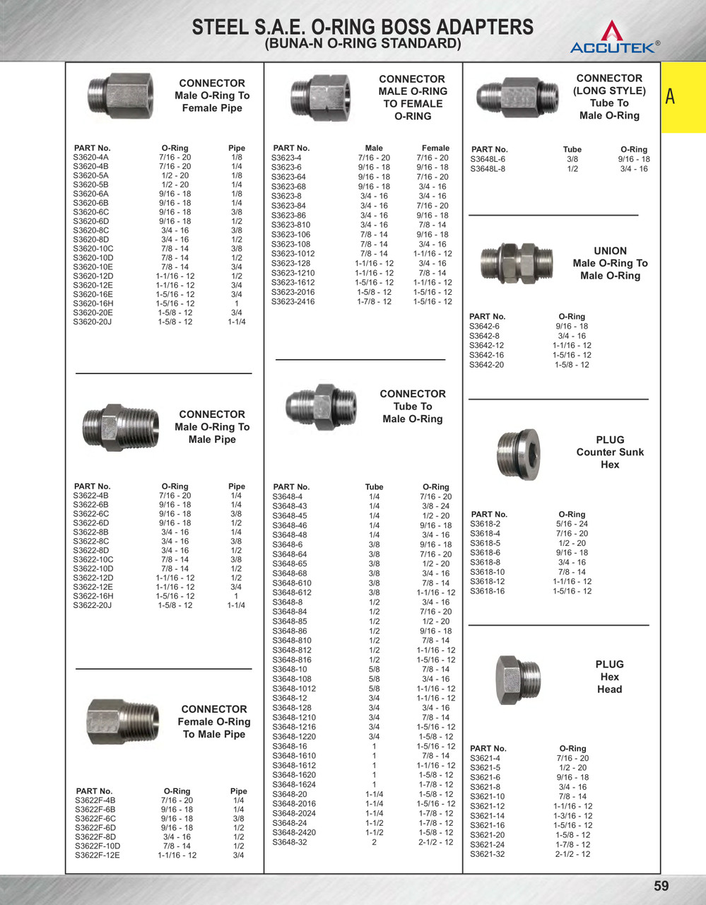 3/8 x 9/16"-18 Steel Male 37° JIC - Male ORB Connector  S3648-6