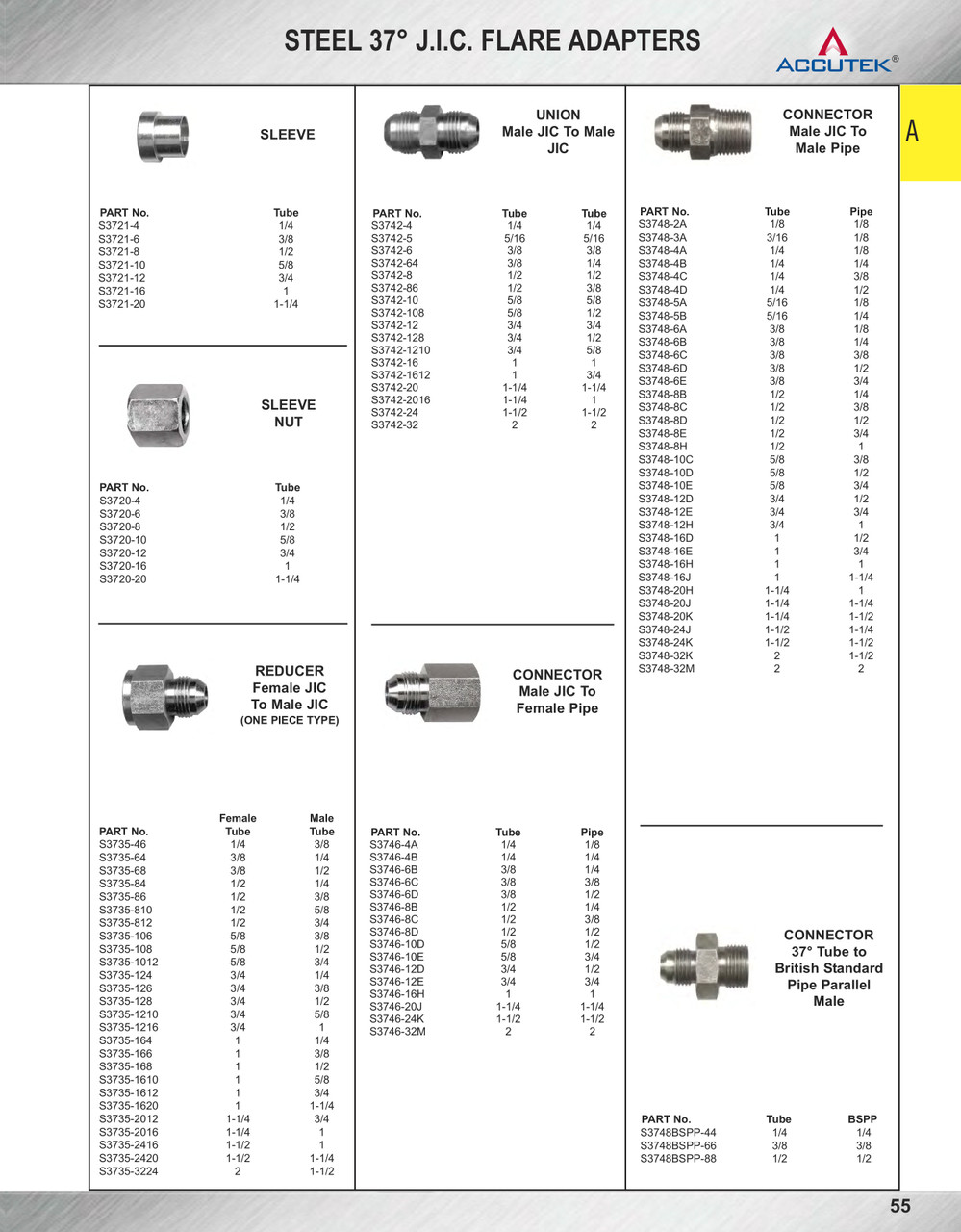 3/8 x 1/4" Steel Male 37° JIC - Female NPT Connector  S3746-6B