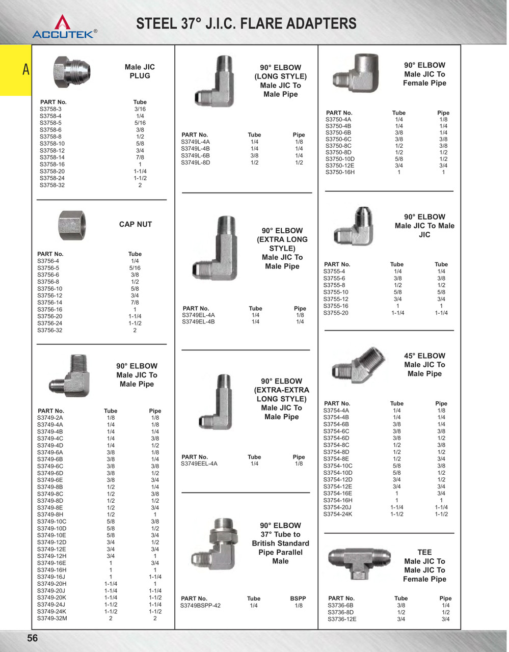 1/4" Steel Female 37° JIC Sealing Hex Cap  S3756-4