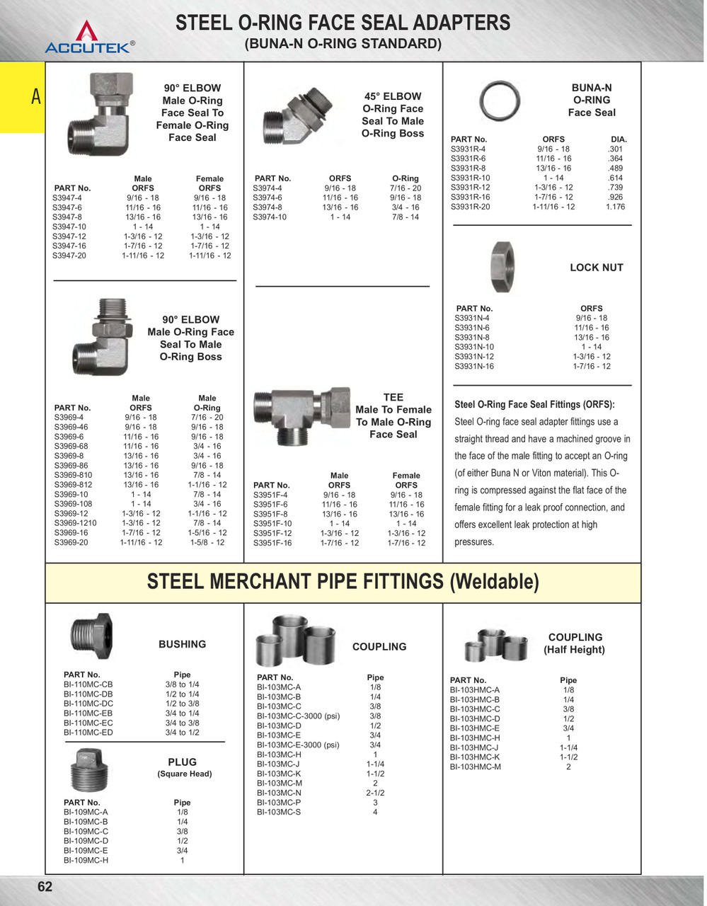 1-3/16"-12 Steel ORFS Locking Jam Nut  S3931N-12