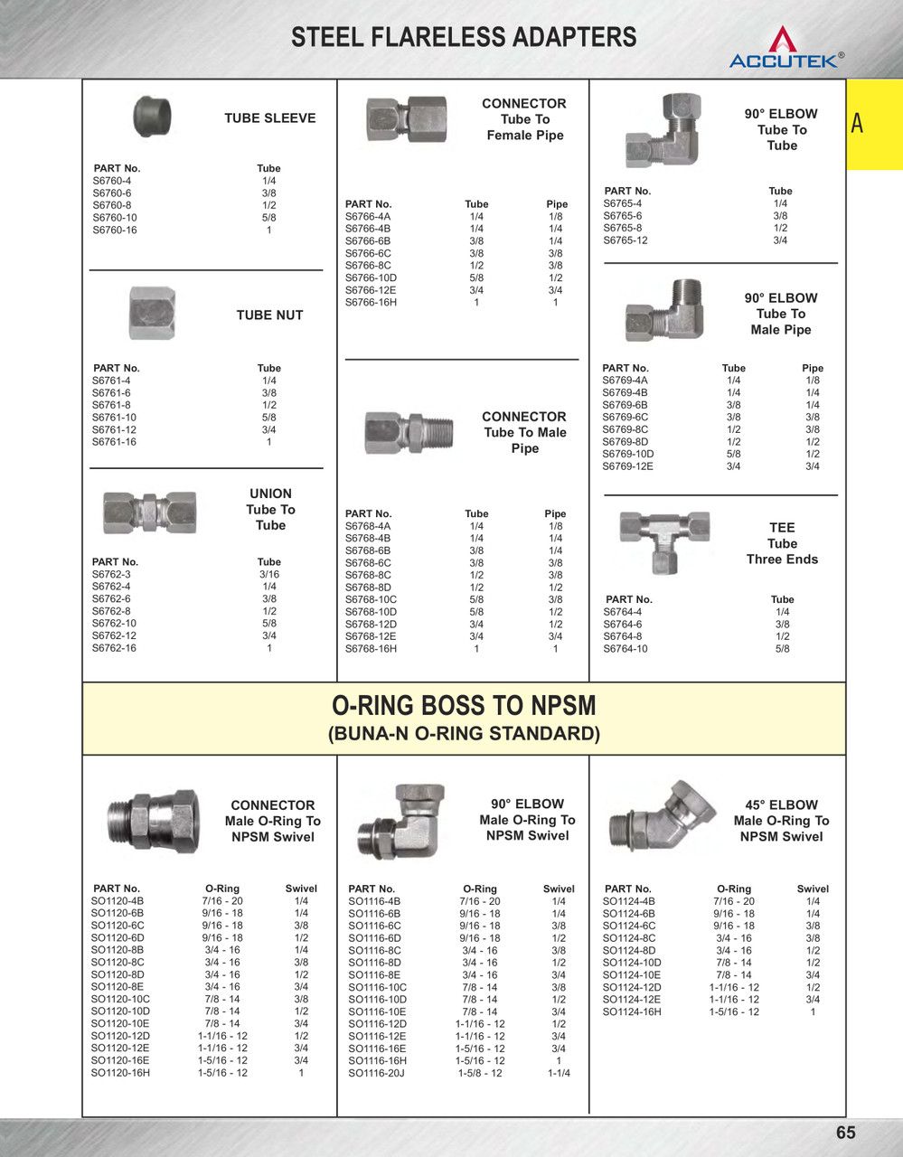 3/8 x 3/8" Steel Metal Line Compression - Male NPT Connector  S6768-6C