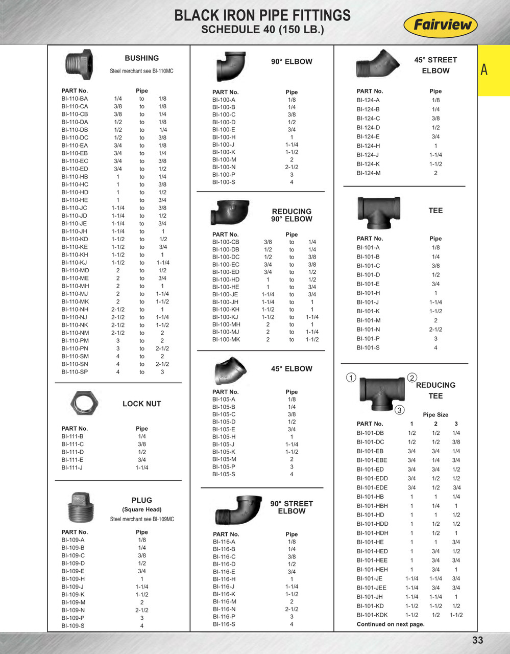 2" Stainless Steel 316 Female NPT 90° Elbow  SS100-M