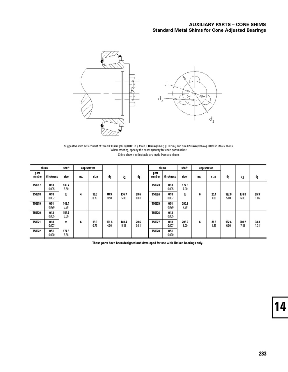 Timken® Cone Adjusted Bearing Shim  T50624
