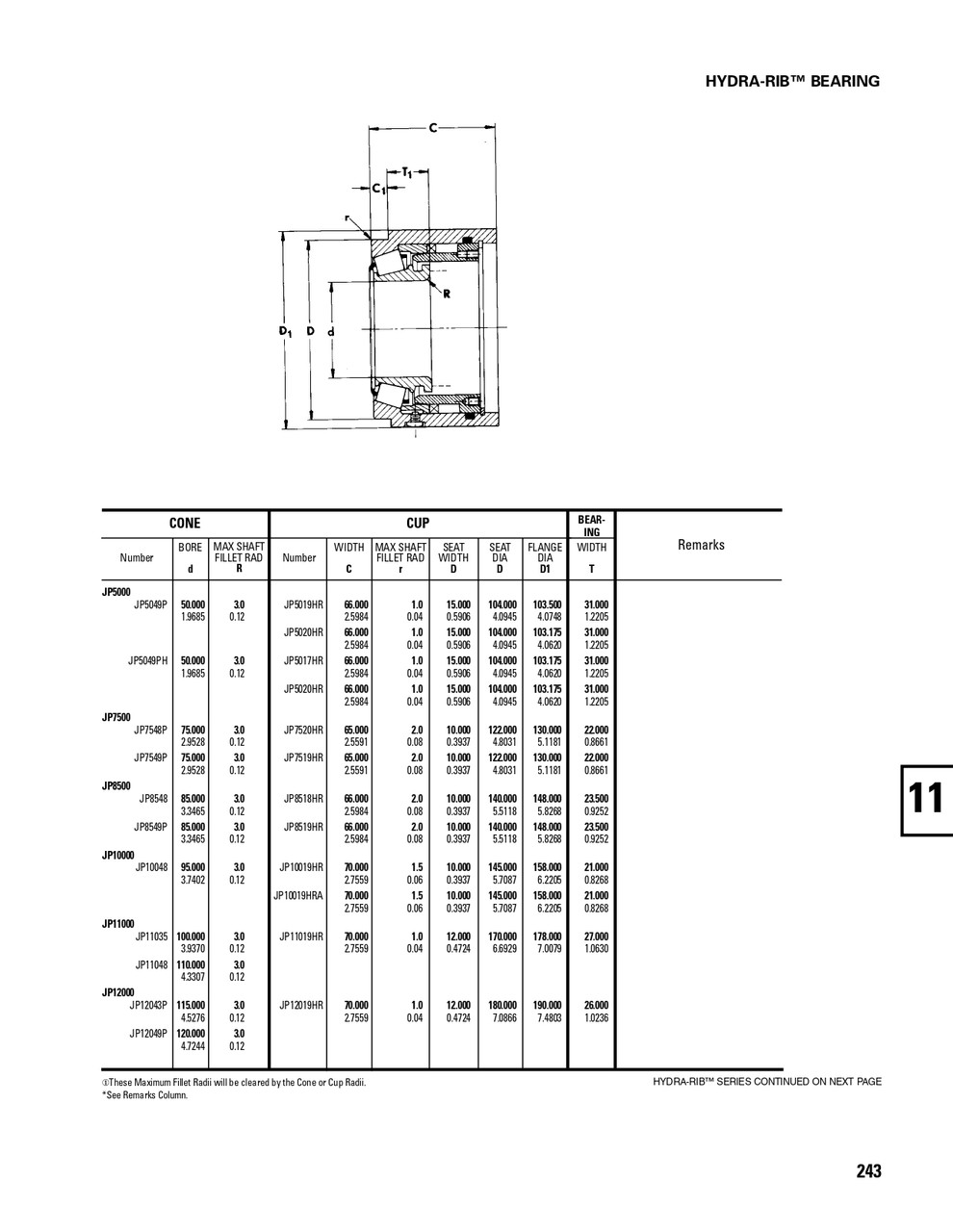 Timken® Single Row Flanged Cup - Precision Class  JP14010B-3