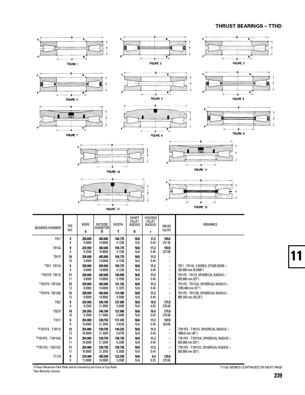 Timken® Machined Race Thrust Bearing  T921V-902A3