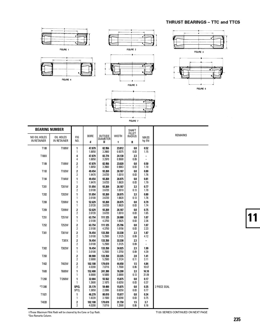 Timken® Stamped Race Thrust Bearing  T302W-904A1
