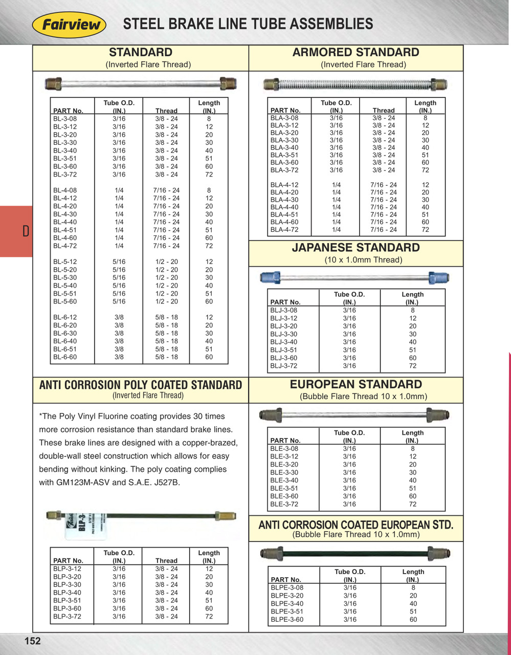 3/16 x 51" Steel Japanese Inverted Flare Brake Line - Metric 10 x 1.0mm Nut  BLJ-3-51