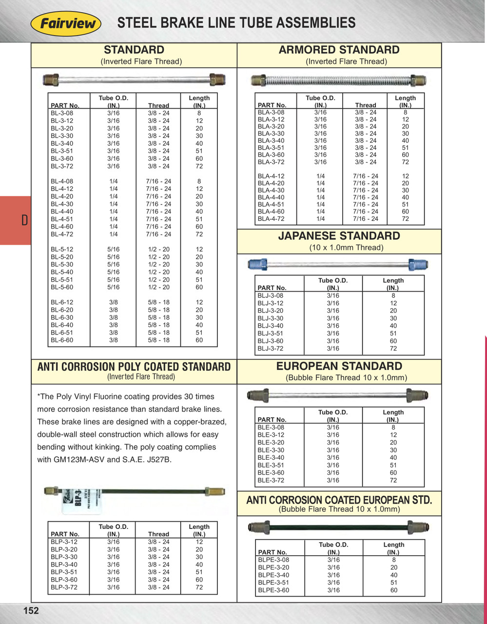 FAIRVIEW BRAKE LINE,72 IN L,3/16 IN TUBE SIZE - Brake Lines - FARBL372