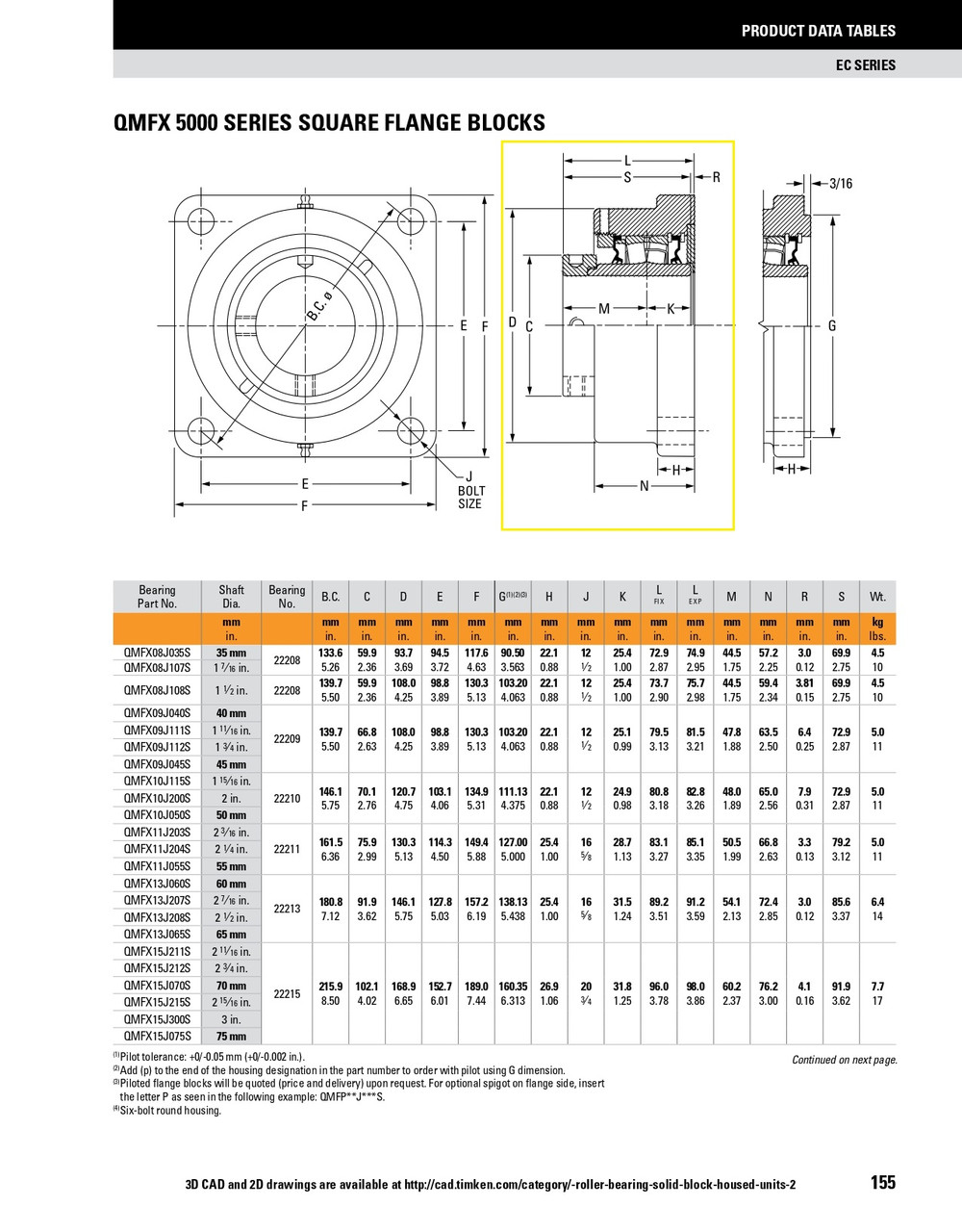 1-7/16" Timken QMFX Square Flange Block - Eccentric Locking Collar - Double Lip Viton Seals - Fixed  QMFX08J107SC
