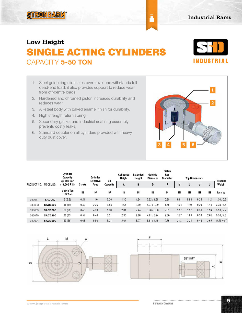 .51" Stroke 30 Metric Ton Low Single Acting Cylinder  033070