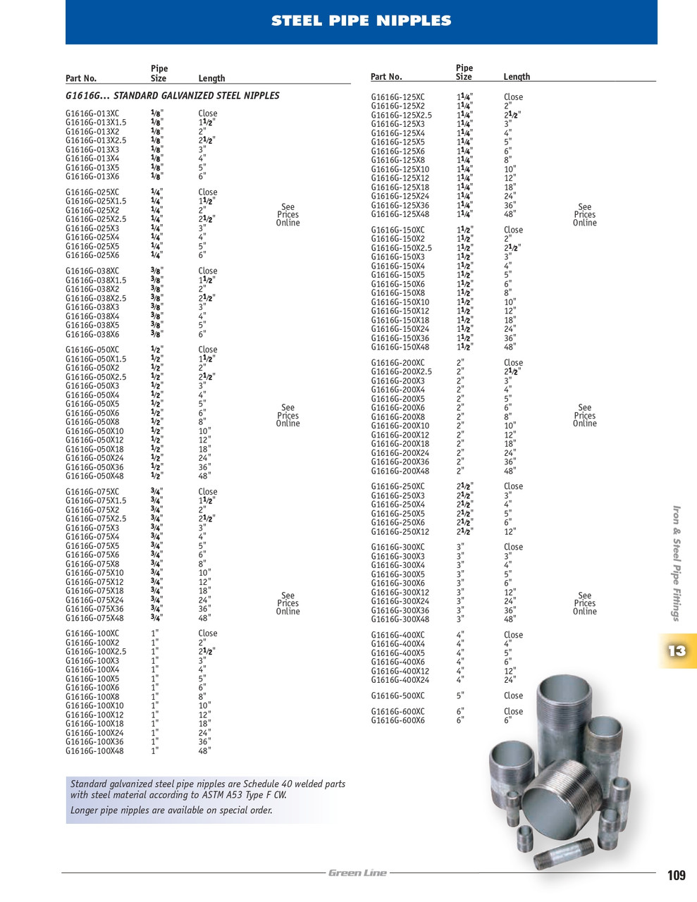 1/8 x 6" Sch. 40 Galvanized Steel Male NPT Nipple   G1616G-013X6