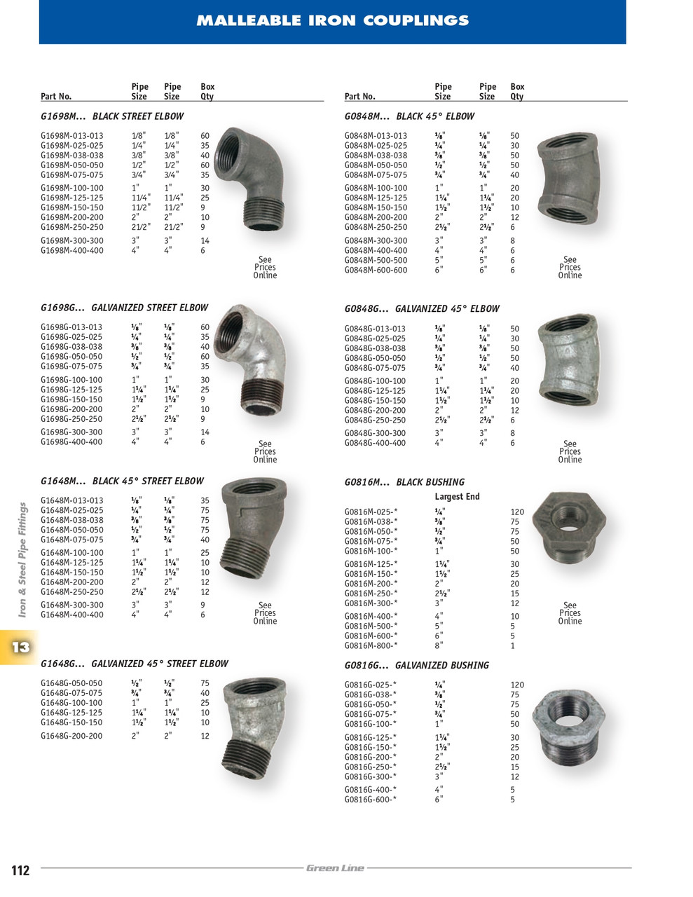 3/4 x 1/2" Sch. 40 Black Iron Male NPT - Female NPT Reducing Hex Bushing   G0816M-075-050