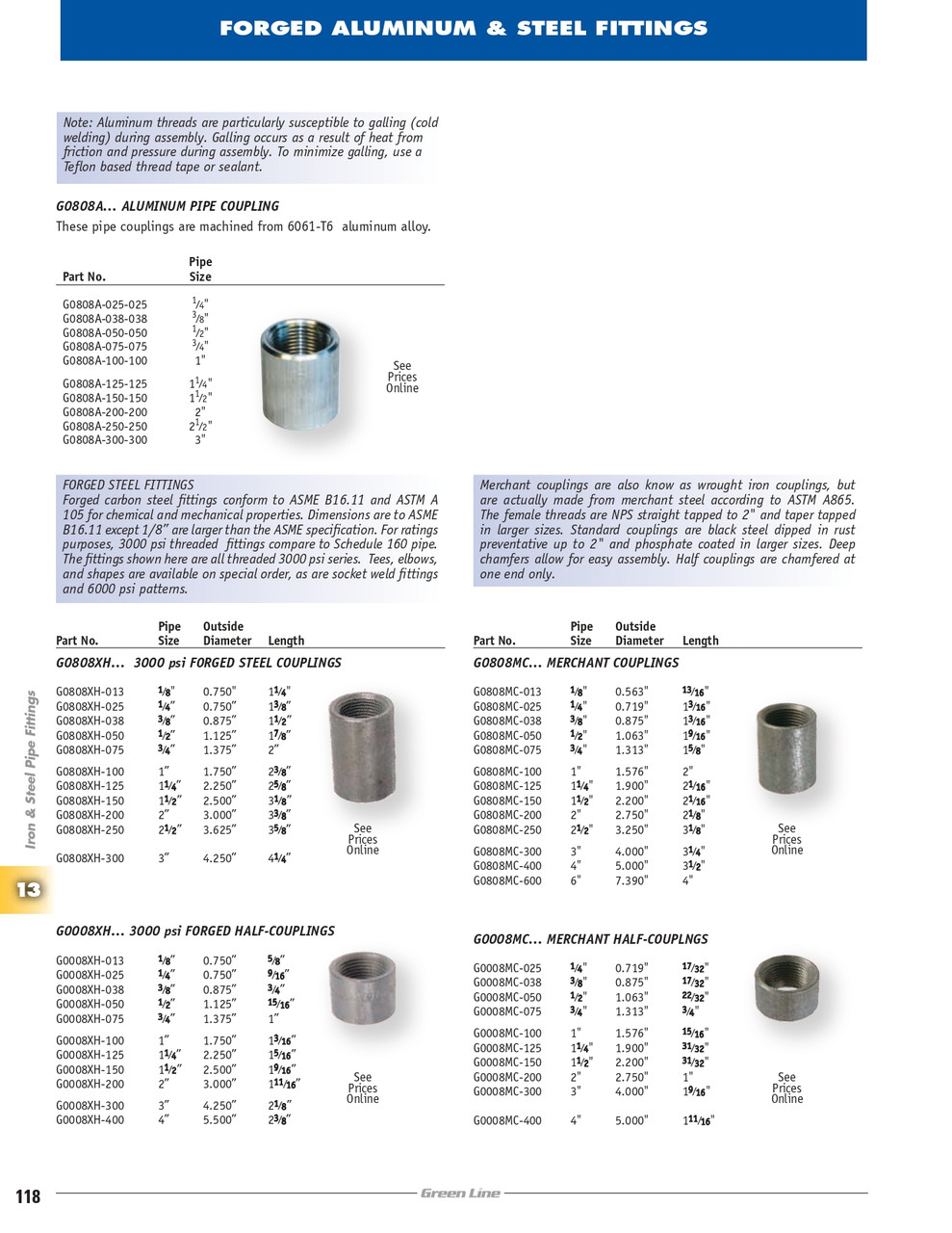 1" 3000 PSI Forged Steel Female NPT Coupler   G0808XH-100