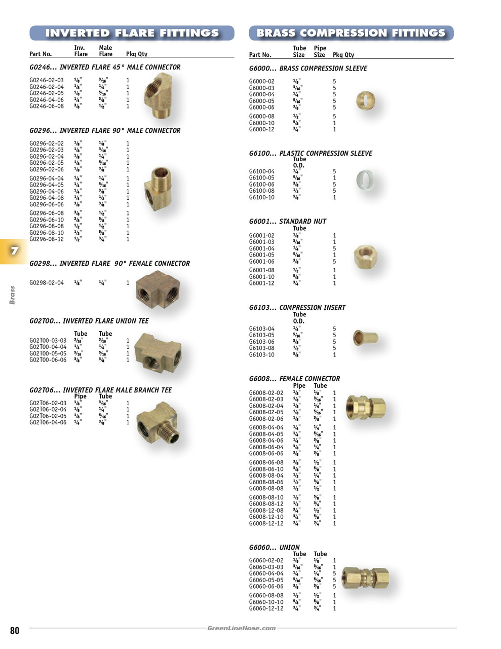 1/8 x 3/16" Brass Male NPT - Female 45° SAE Inverted Flare - Female 45° SAE Inverted Flare Tee   G02T06-02-03