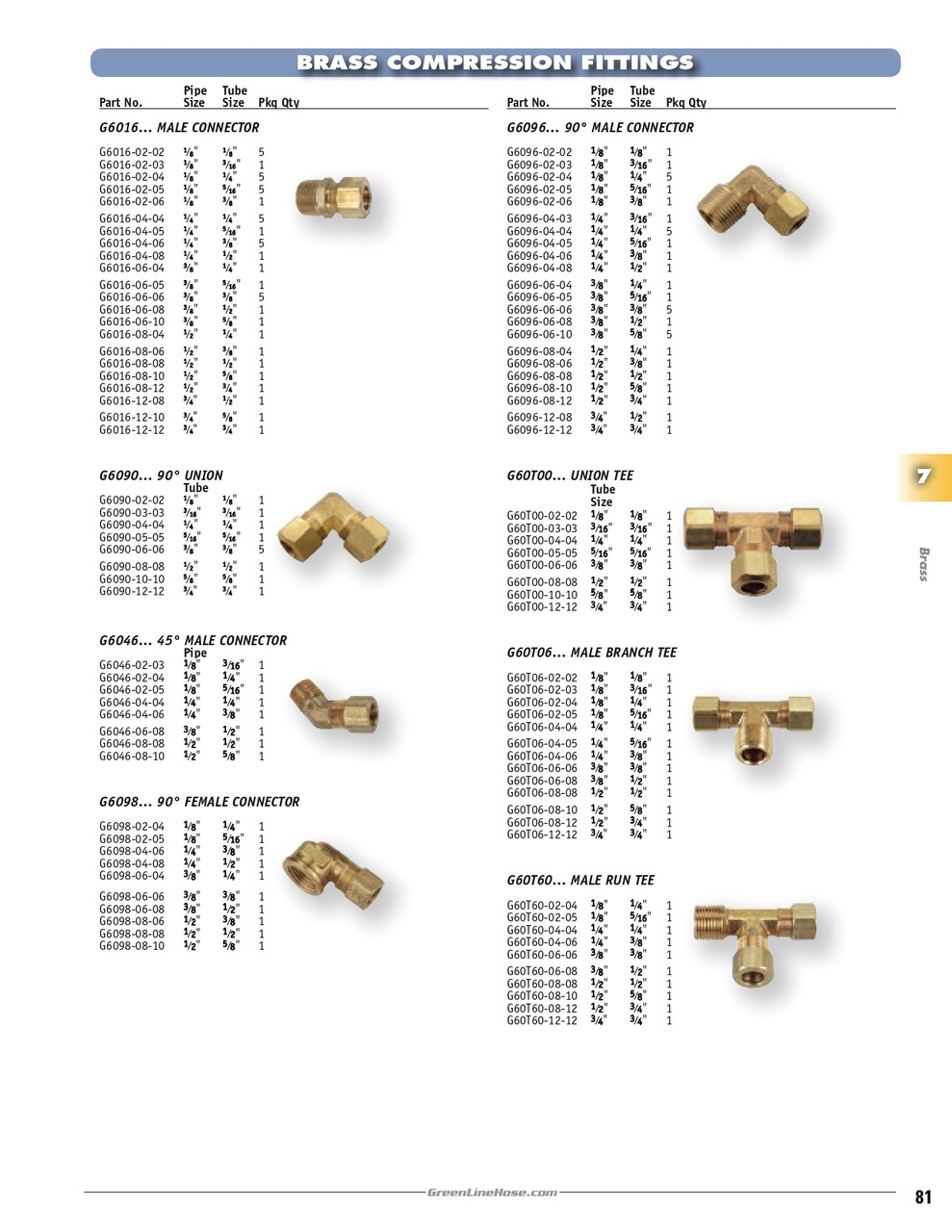 1/2 x 1/4" Brass Male NPT - Compression Connector   G6016-08-04